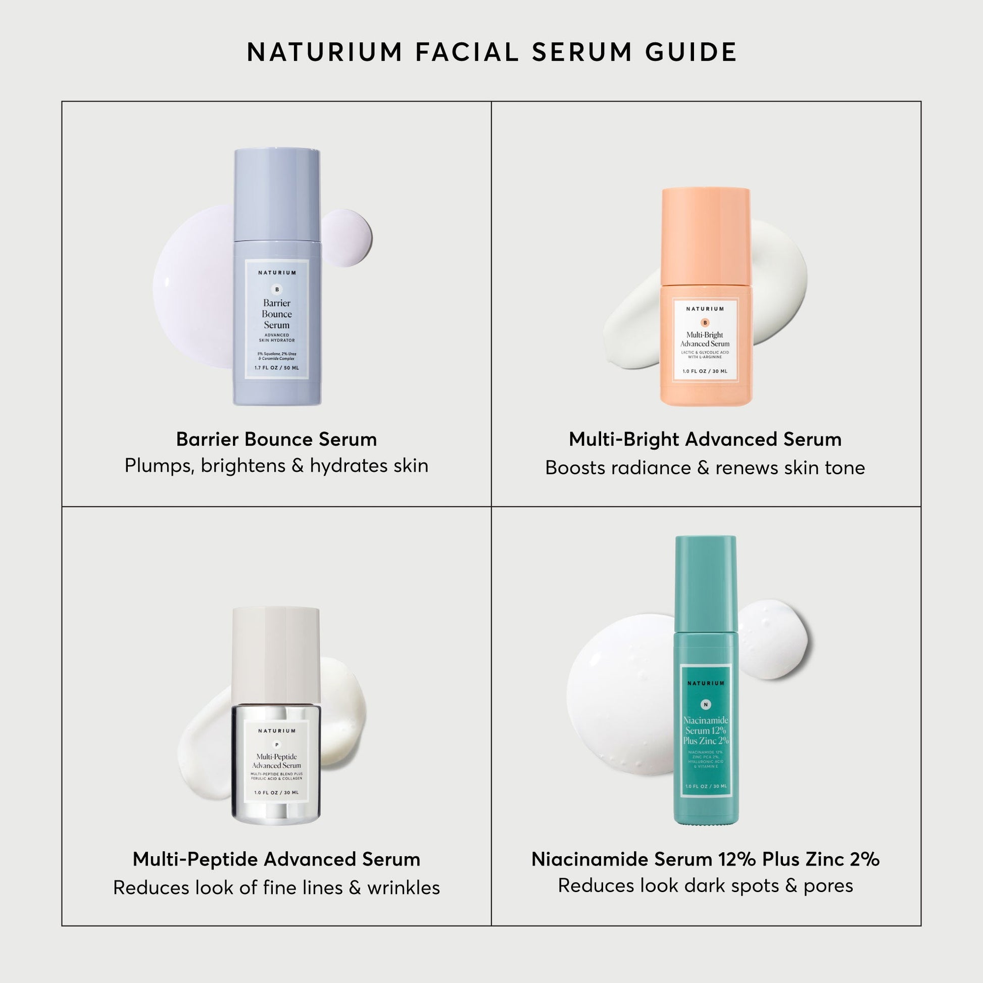 niacinamide-serum-12-plus-zinc-2-p5 NATR-10037-Alt-Images-Niacinamide-Serum-12_-Plus-Zinc-2_-08_d52b4a8b-72b1-4adb-b332-0a88133c91a3.jpg