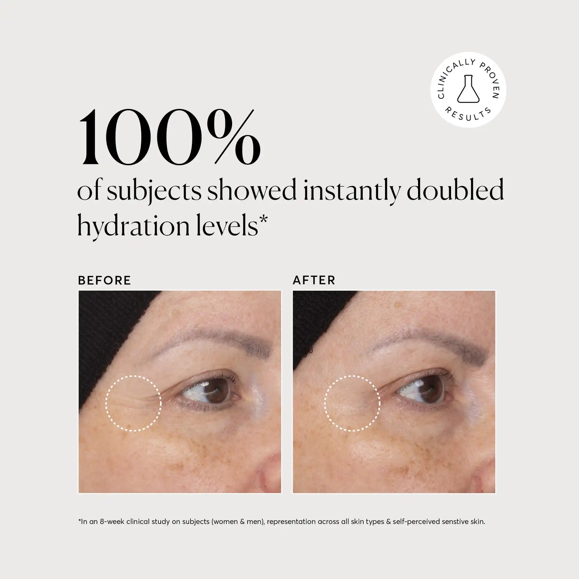 multi-peptide-moisturizer-travel-size-n8 NATR-10065-Alt-Images-Multi-Peptide-Moisturizer-04.webp