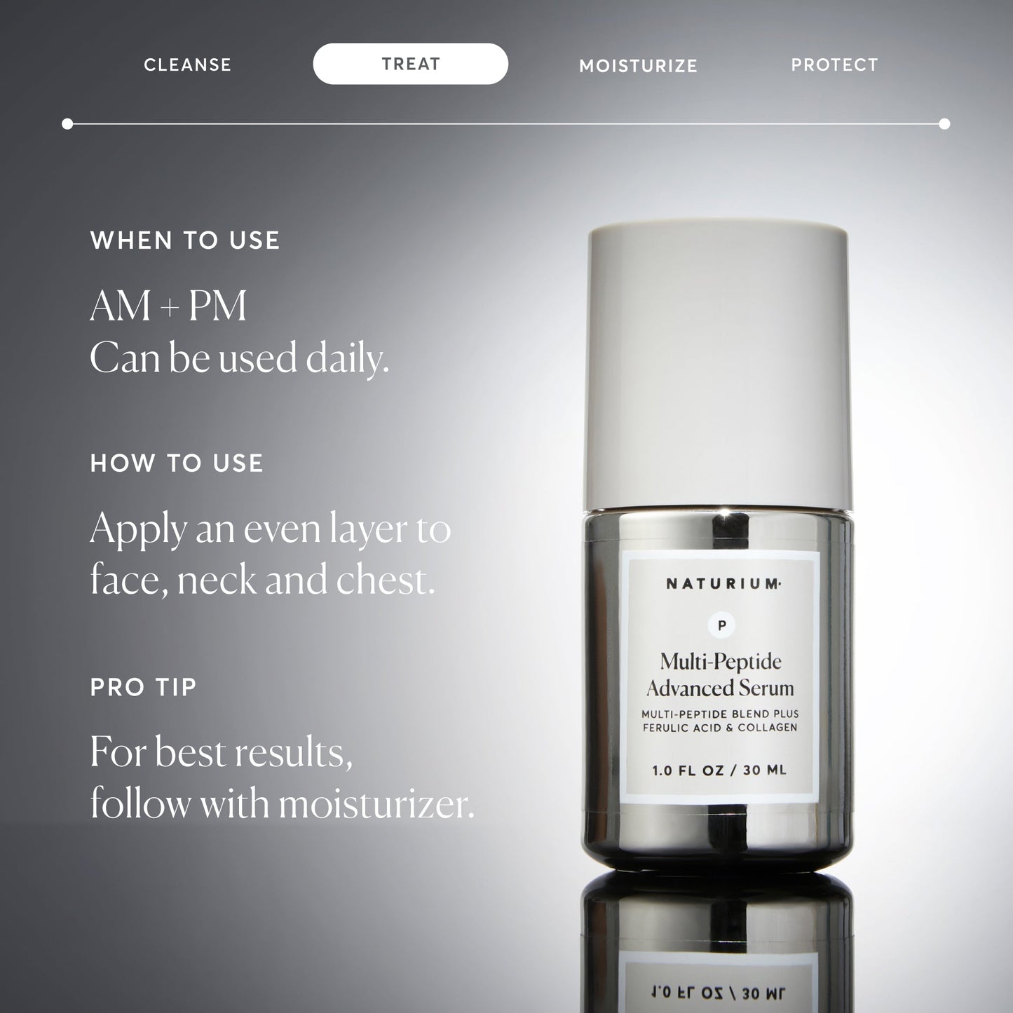 multi-peptide-advanced-serum-jumbo-p4 NATR-10102-Alt-Images-Multi-Peptide-Advanced-Serum-06.jpg