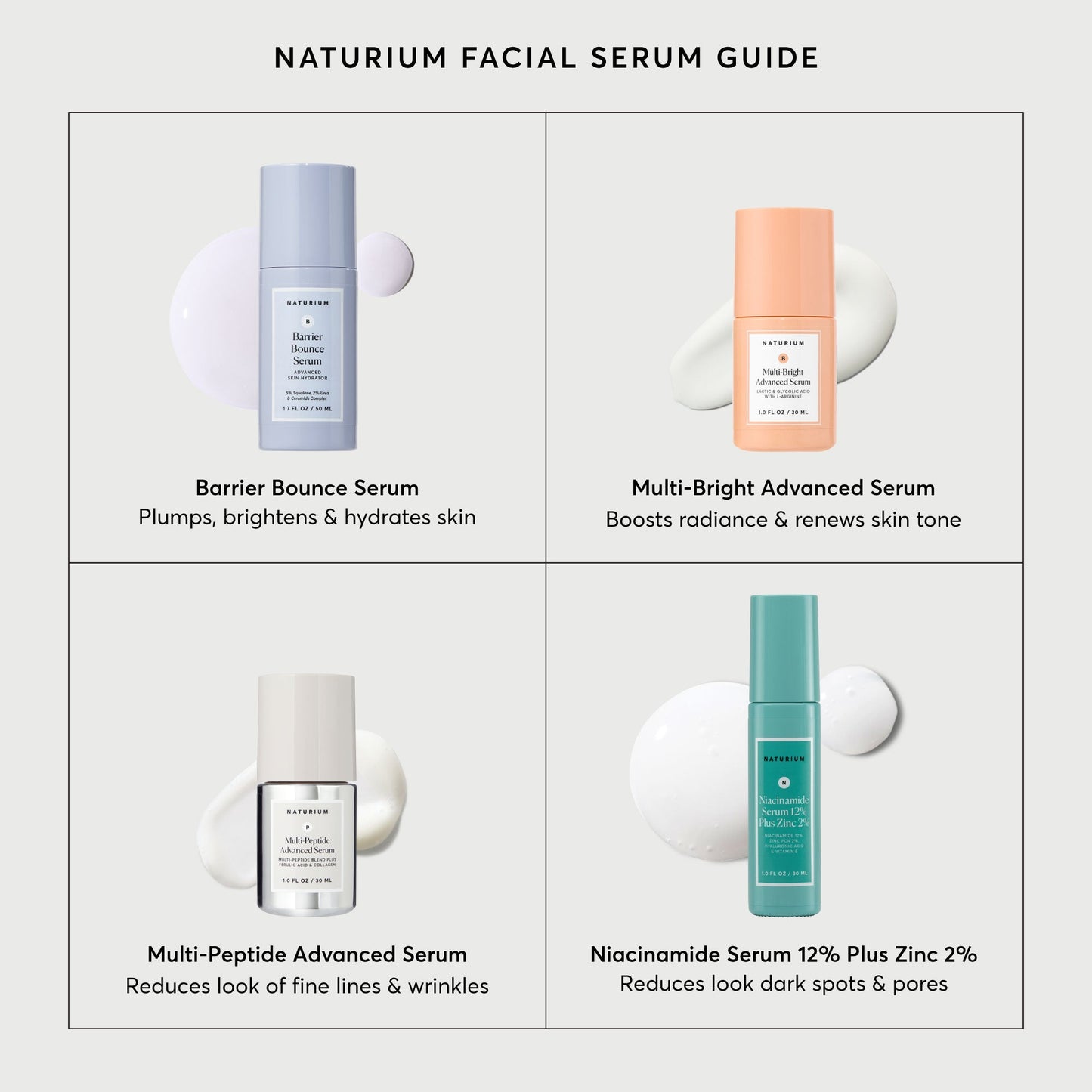 multi-peptide-advanced-serum-jumbo-p4 NATR-10102-Alt-Images-Multi-Peptide-Advanced-Serum-08.jpg