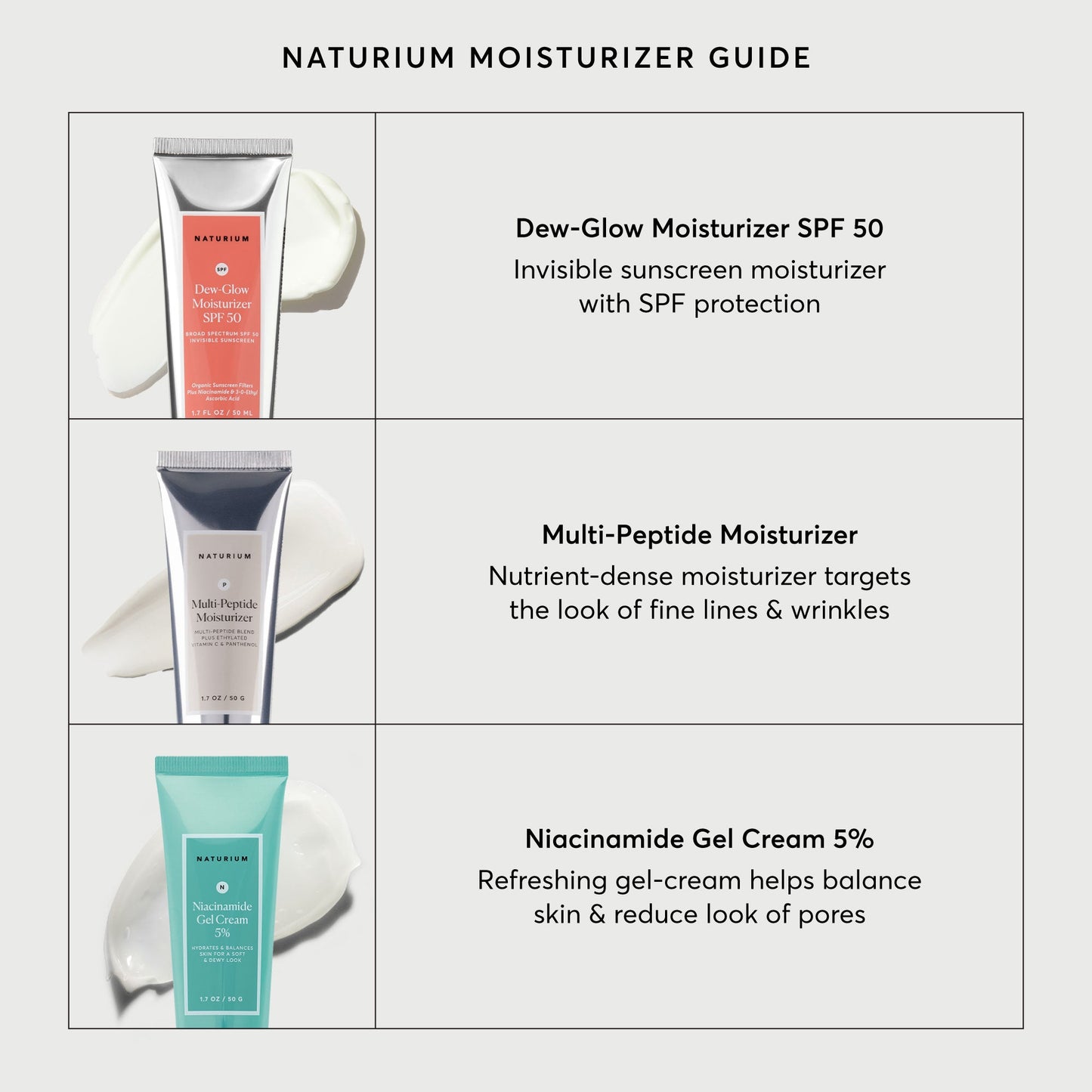 dew-glow-moisturizer-spf-50-l8 NATR-2026-Comparison-Charts-Moisturizers.jpg